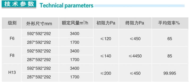 图中右侧数据.jpg