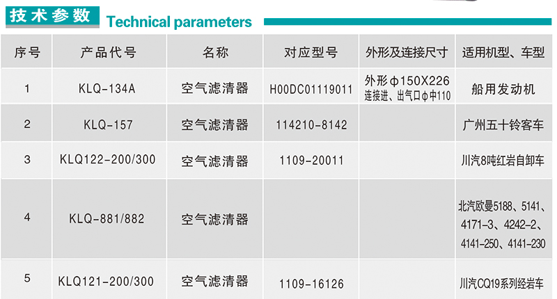 图右侧为滤芯数据.jpg